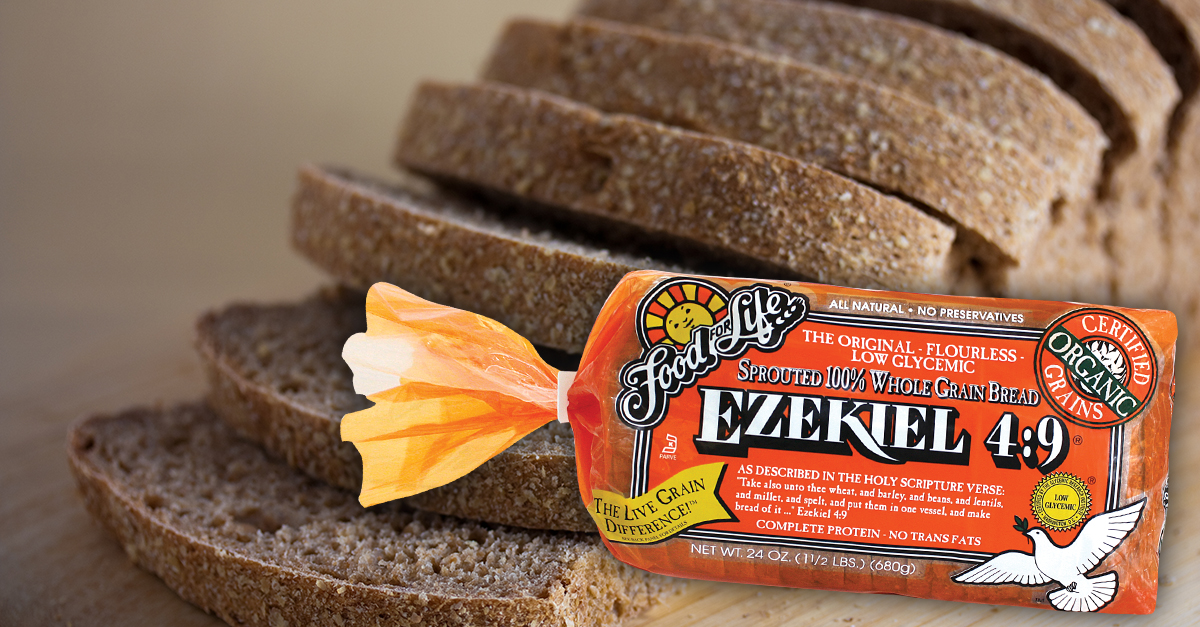 Why Foods with a Low Glycemic Index Matter to Your Health Food For Life