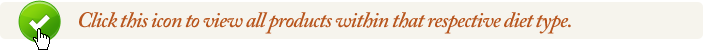 Dietary Needs Finder