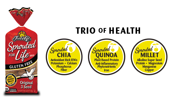Gluten free sprouted grain bread Gluten free sprouted grain bread