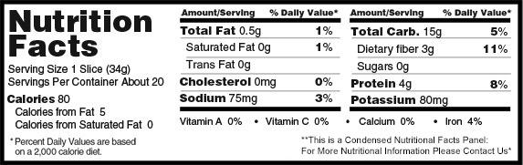 Sprouts Nutritional Value Chart